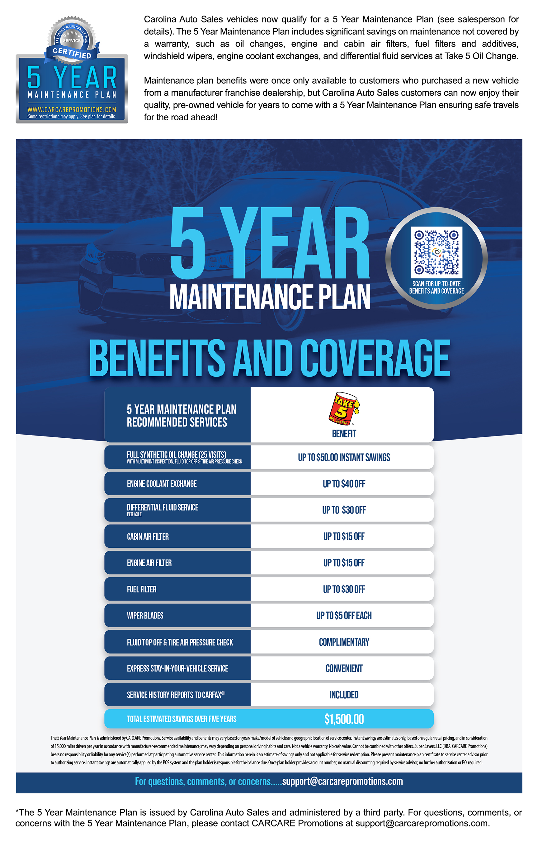 Five Year Maintenance Plan